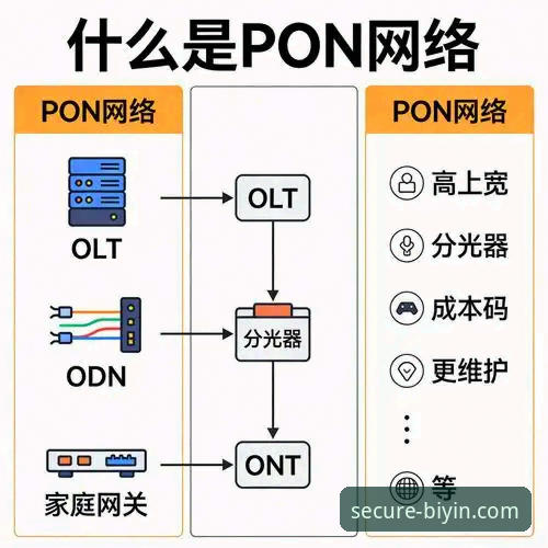 必赢官网链接怎么下载 官方通道 vs 网络陷阱:必赢官网链接怎么下载才安全?