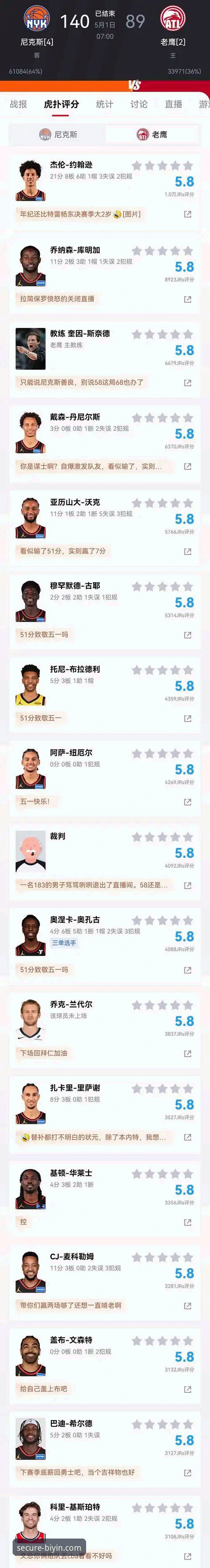 季后赛创纪录之战详解：尼克斯140-89血洗老鹰晋级的疯狂之夜