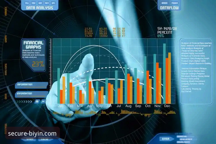 资深分析师解读：如何安全高效接入BIYING娱乐平台