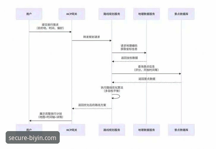 必赢体育平台BIYING官方正版下载全流程解析：从安全入口到安装实测